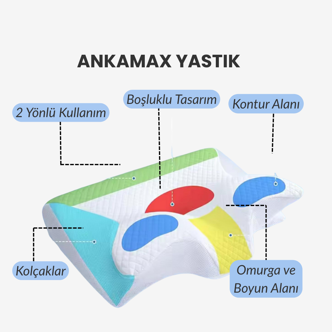 Ankamax Yastık